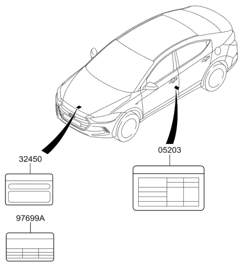 2018 Hyundai Elantra Korean made Label Diagram 2