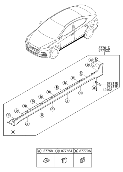 2017 Hyundai Elantra Korean made Body Side Moulding Diagram