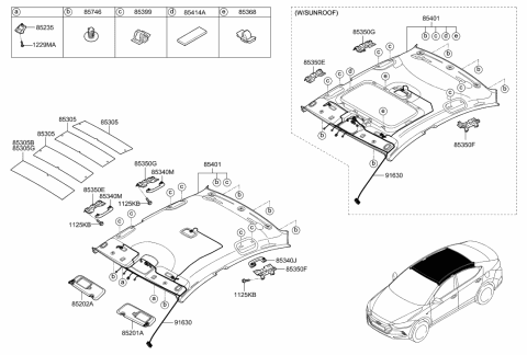 2018 Hyundai Elantra Sunvisor & Head Lining Diagram