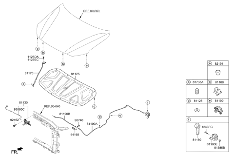 2017 Hyundai Elantra Rod Assembly-Hood Stay Diagram for 81170-F2000