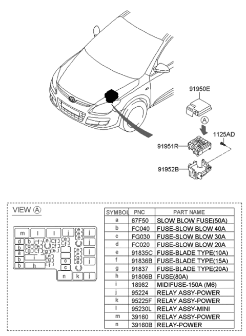 2011 Hyundai Elantra Touring Front Wiring Diagram 2