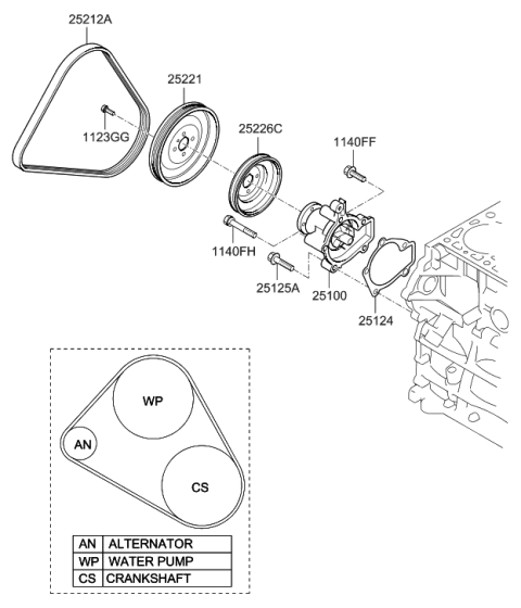 2008 Hyundai Tucson Ribbed V-Belt Diagram for 25212-23721