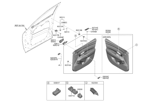 2023 Hyundai Tucson Hybrid Front Door Trim Diagram