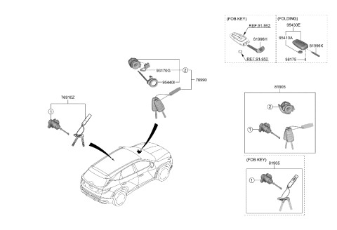 2023 Hyundai Tucson Hybrid Key & Cylinder Set Diagram