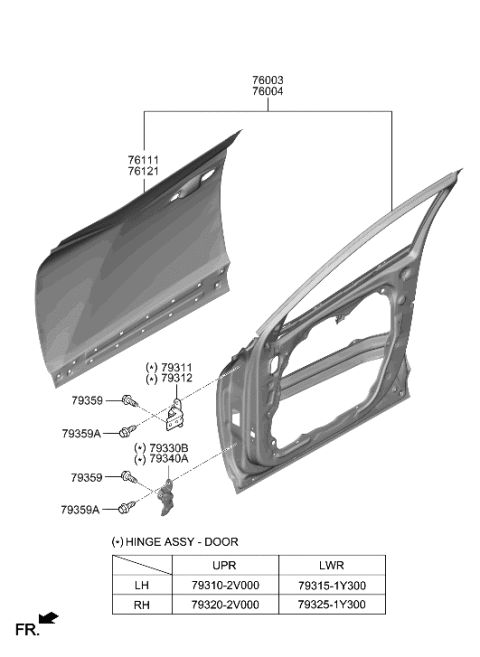 2023 Hyundai Tucson Hybrid Front Door Panel Diagram
