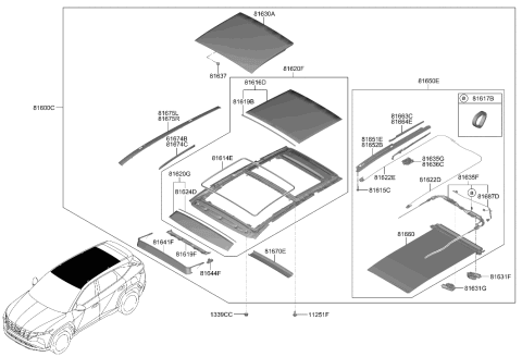 2023 Hyundai Tucson Hybrid Sunroof Diagram
