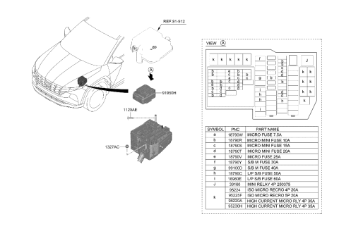 2023 Hyundai Tucson Relay-Power Diagram for 95220-H7200