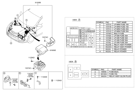2021 Hyundai Veloster N Multi Fuse Diagram for 18790-01315
