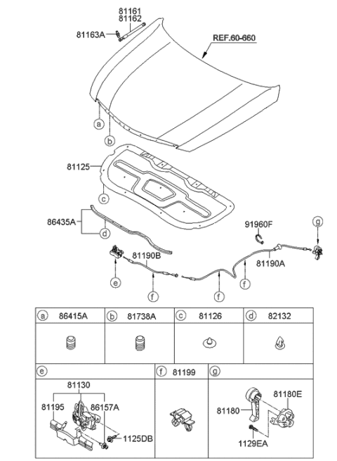 2011 Hyundai Sonata Hybrid Cable Assembly-Hood Latch Release Diagram for 81190-3S000