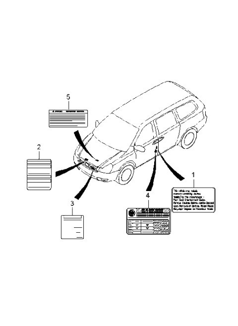 2006 Hyundai Entourage Label Diagram