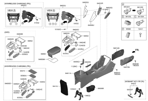 2019 Hyundai Kona Cover Assembly-Console Upper Diagram for 84602-J9FR0-PGB