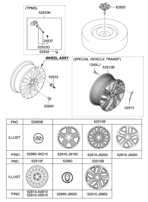 2018 Hyundai Kona Wheel Hub Cap Assembly Diagram for 52960-J9500