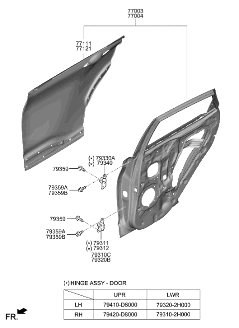 2018 Hyundai Kona Rear Door Panel Diagram