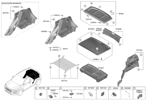 2018 Hyundai Kona Luggage Compartment Diagram