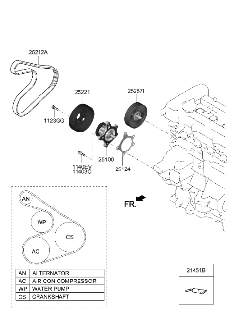 2018 Hyundai Kona Coolant Pump Diagram 1