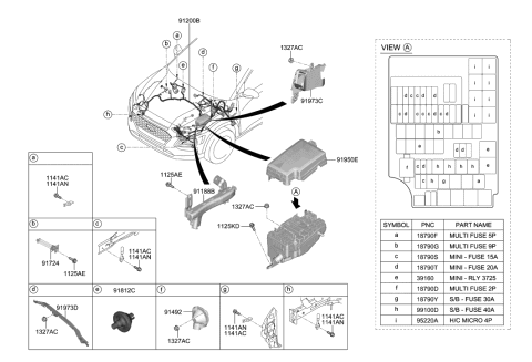 2017 Hyundai Sonata Hybrid Multi Fuse Diagram for 18980-09631