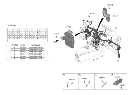 2000 Hyundai Elantra JUNCTION BOX ASSY-I/PNL Diagram for 91950-GA030