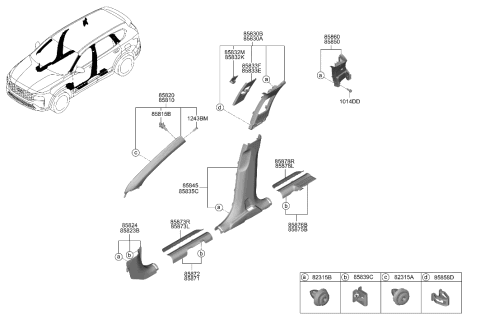 2023 Hyundai Santa Fe Hybrid US Alabama made Interior Side Trim Diagram