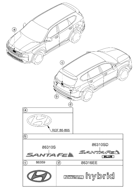 2023 Hyundai Santa Fe Hybrid US Alabama made Emblem Diagram