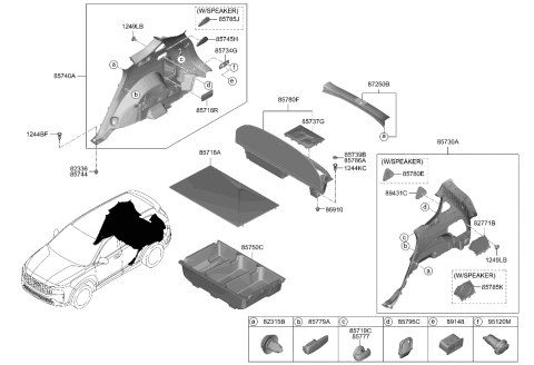 2023 Hyundai Santa Fe Hybrid US Alabama made Luggage Compartment Diagram