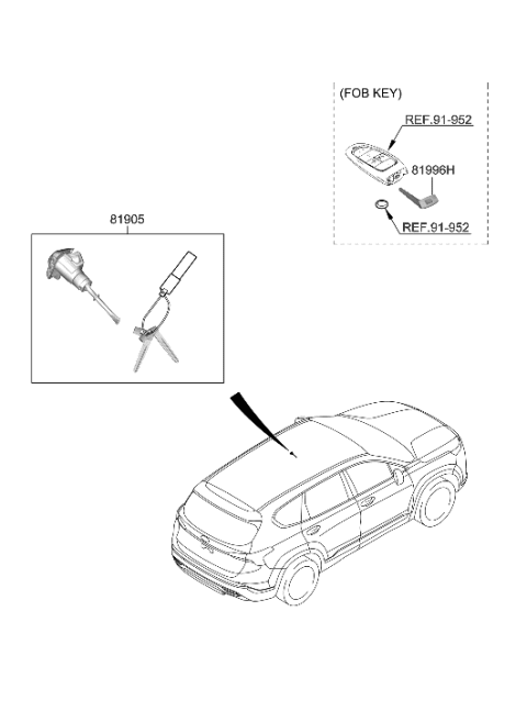 2023 Hyundai Santa Fe Hybrid US Alabama made Key & Cylinder Set Diagram