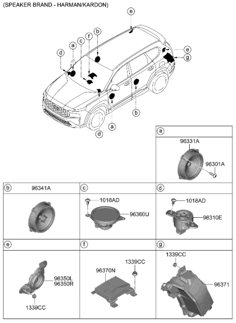 2023 Hyundai Santa Fe Hybrid US Alabama made Speaker Diagram 2
