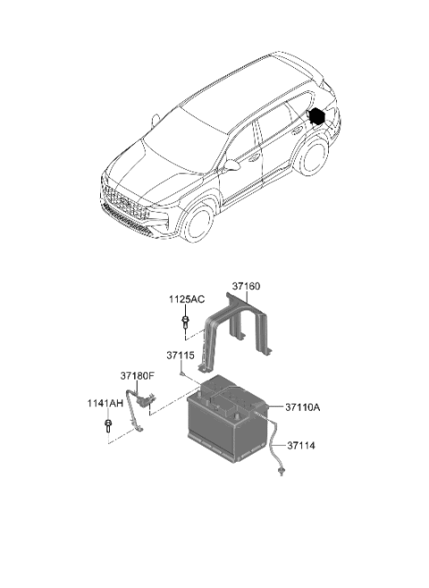 2023 Hyundai Santa Fe Hybrid US Alabama made Battery & Cable Diagram