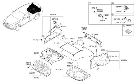 2018 Hyundai Genesis G80 Luggage Compartment Diagram