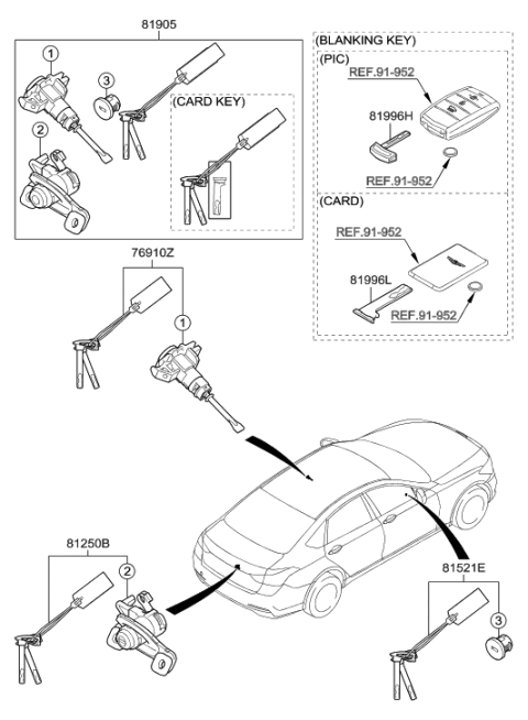 2019 Hyundai Genesis G80 Key & Cylinder Set Diagram