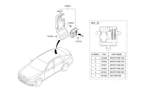 2020 Hyundai Genesis G80 Floor Wiring Diagram 2