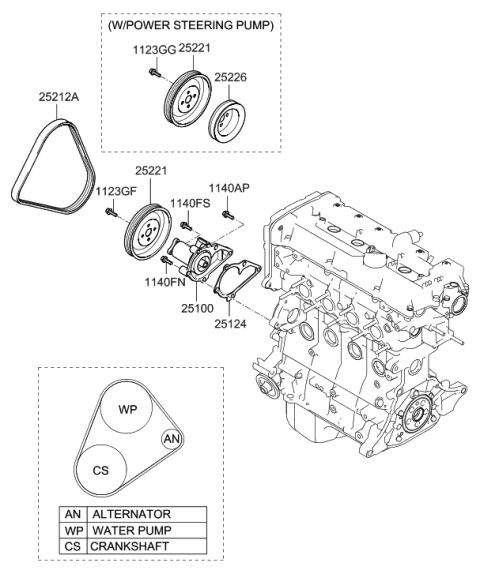 2008 Hyundai Accent Ribbed V-Belt Diagram for 25212-26021