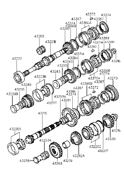1995 Hyundai Elantra New Body Style Transaxle Gear-1 (MTA) Diagram