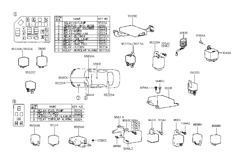 2001 Hyundai Accent Flasher Module-Turn Signal Diagram for 95550-33700
