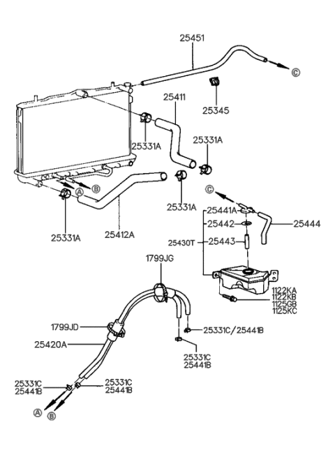 1995 Hyundai Elantra Radiator Hose & Reservoir Diagram