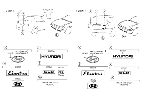 1997 Hyundai Elantra Tail Gate Logo Emblem Diagram for 86300-29000