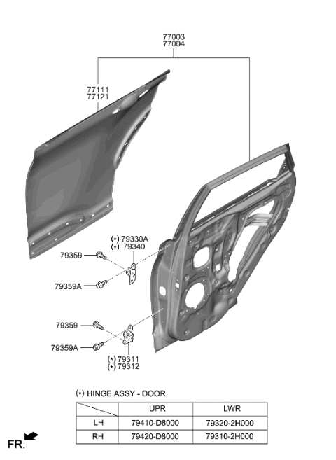 2023 Hyundai Kona N Rear Door Panel Diagram