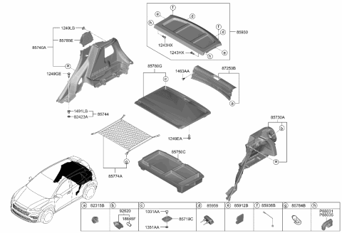 2023 Hyundai Kona N Luggage Compartment Diagram