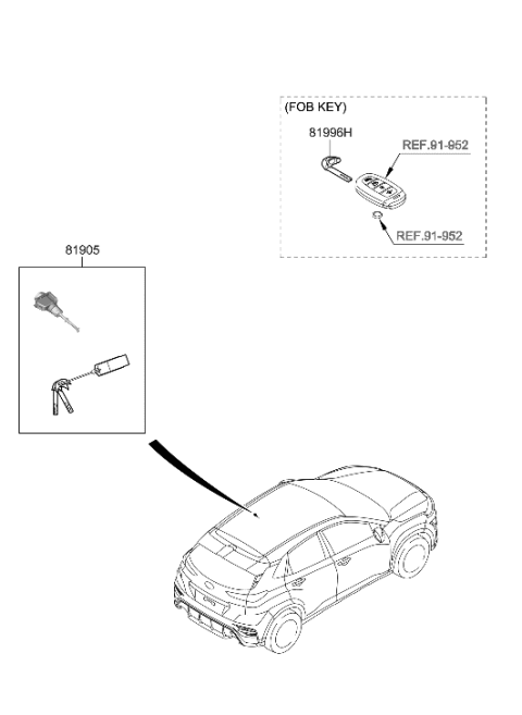 2023 Hyundai Kona N Key & Cylinder Set Diagram