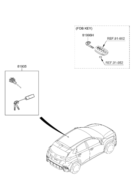 2022 Hyundai Kona N Key & Cylinder Set Diagram