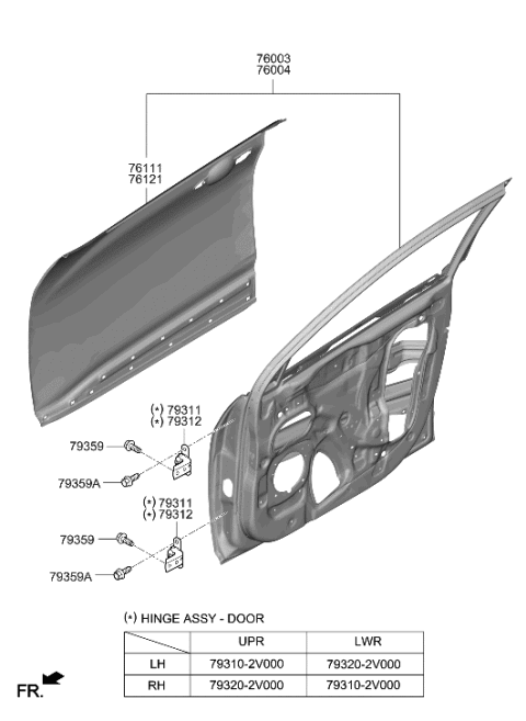 2023 Hyundai Kona N Front Door Panel Diagram