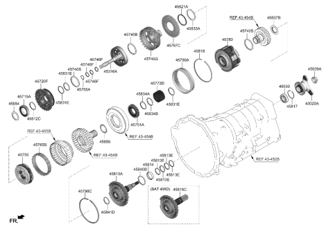 2022 Hyundai Genesis G70 Transaxle Gear - Auto Diagram 1