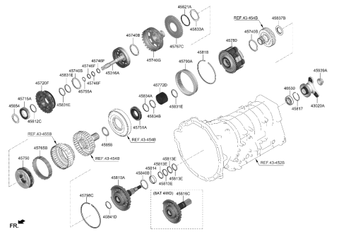 2023 Hyundai Genesis G70 Transaxle Gear - Auto Diagram 2