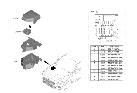 2023 Hyundai Genesis G70 Front Wiring Diagram 2