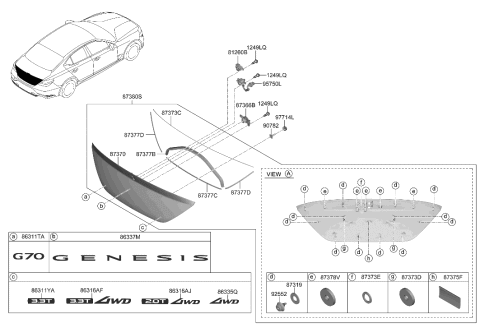 2022 Hyundai Genesis G70 Back Panel Moulding Diagram