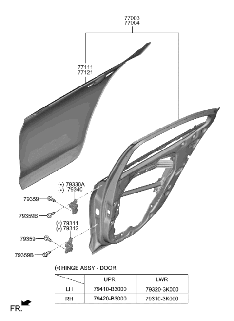 2022 Hyundai Genesis G70 Rear Door Panel Diagram