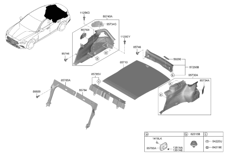 2023 Hyundai Genesis G70 Luggage Compartment Diagram