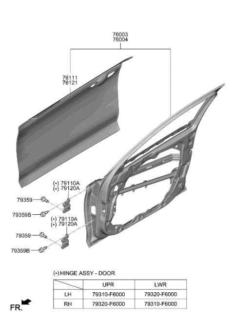 2022 Hyundai Genesis G70 Front Door Panel Diagram