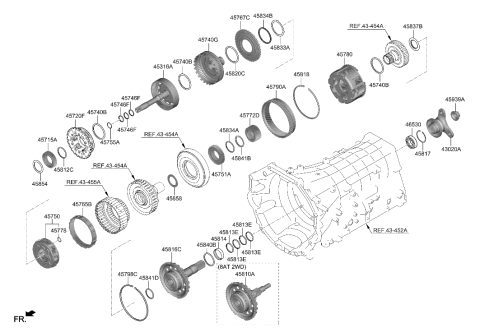 2023 Hyundai Genesis G70 Transaxle Gear - Auto Diagram 1