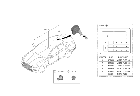 2022 Hyundai Genesis G70 Floor Wiring Diagram 2