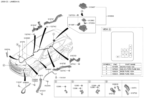 2023 Hyundai Genesis GV80 Battery Terminal Diagram for 91982-2W000